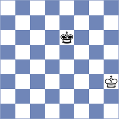 Bekturov - Svane (chess.com INT, 2022)
