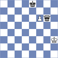 Ismayil - Antonio (Chess.com INT, 2021)
