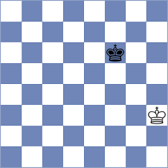 Gabrielian - Reprintsev (chess.com INT, 2024)