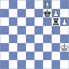 Janaszak - Alahakoon (Chess.com INT, 2021)