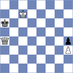 Harutjunyan - Siniauski (chess.com INT, 2021)