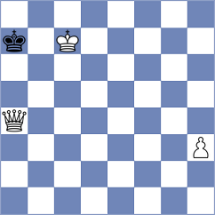 Doroodgar - Ebrahimi (Chess.com INT, 2021)