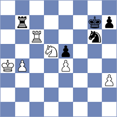 Bacrot - Ovetchkin (chess.com INT, 2021)