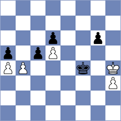 Blanco Diez - Broca Jimenez (chess.com INT, 2024)