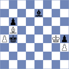 Ladan - Iljin (chess.com INT, 2023)