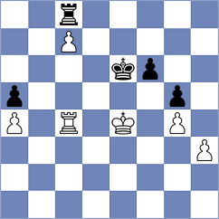 Levar - Arnold (chess.com INT, 2023)