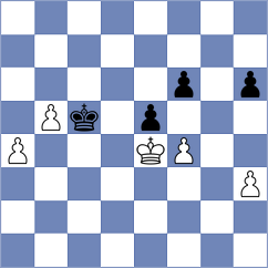 Mirzoev - Calicoca (Chess.com INT, 2019)