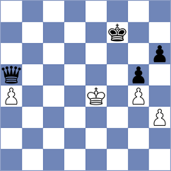 Sawlin - Wagner (chess.com INT, 2021)