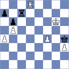Erigaisi - Gelfand (Baku AZE, 2023)