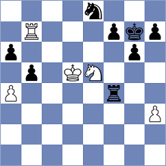 Chemin - Gutierrez Olivares (chess.com INT, 2024)