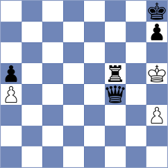 Prieto Aranguren - Jakobeit (chess.com INT, 2023)