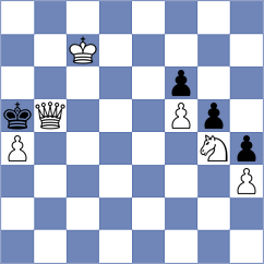 Jusup - Banerjee (chess.com INT, 2024)