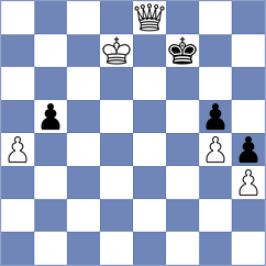 Kuznetsov - Zozek (chess.com INT, 2023)