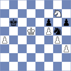 Begunov - Rose (chess.com INT, 2023)