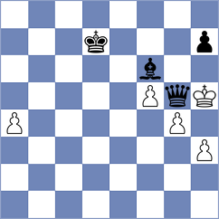 Politov - Jovic (chess.com INT, 2023)
