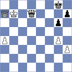 Barlakov - Toktomushev (chess.com INT, 2023)
