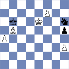 Shipov - Krzywda (chess.com INT, 2023)