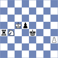 Ruiz Aguilar - Buchenau (chess.com INT, 2024)