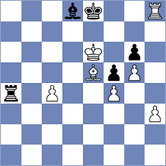 Rodchenkov - Maksimovic (chess.com INT, 2020)