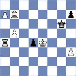 Kollars - Korchmar (chess.com INT, 2024)