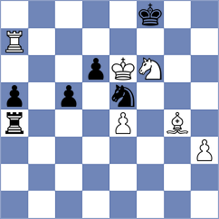 Smirnov - Shoboev (chess.com INT, 2023)