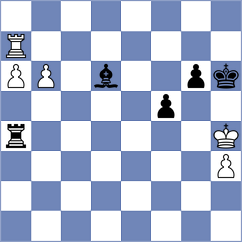 Lin - Shi (Chess.com INT, 2020)