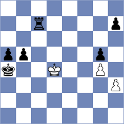 Haydon - Isajevsky (chess.com INT, 2023)