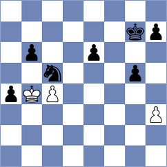 Cooke - Charinda (Chess.com INT, 2021)