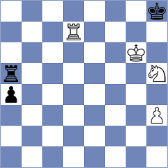 Winkels - Jovic (chess.com INT, 2023)