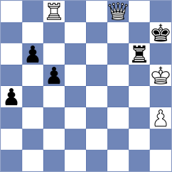 Salinas Herrera - Kozlov (chess.com INT, 2022)