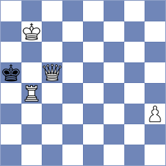 Hua - Tsotsonava (chess.com INT, 2023)