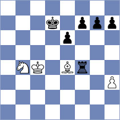 Bjelajac - Mitin (FIDE.com, 2002)