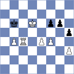 Filindash - Fernandez (chess.com INT, 2024)