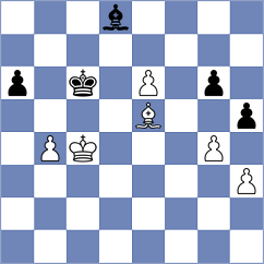 Silva - Jogstad (Chess.com INT, 2021)