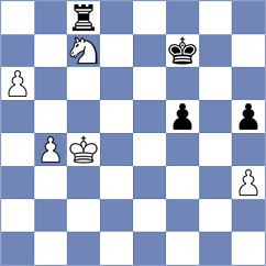 Yeritsyan - Di Benedetto (chess.com INT, 2023)