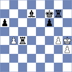 Maheshwari - Guda (Chess.com INT, 2021)