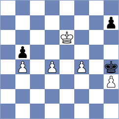 Brodsky - Jocev (chess.com INT, 2024)