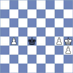 Chigaev - Kalogeris (chess.com INT, 2023)