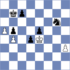 Da Silva - Dubov (chess.com INT, 2024)