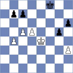 Gaehwiler - Ahmed (Chess.com INT, 2021)