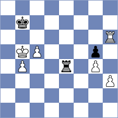 Polok - Shahade (chess.com INT, 2021)