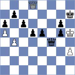 Roebers - Demidov (chess.com INT, 2024)