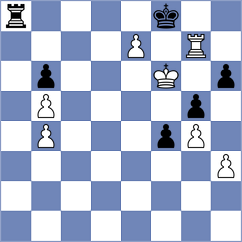 Kushko - Olsson (chess.com INT, 2024)