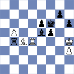 Godzwon - Mizzi (chess.com INT, 2024)