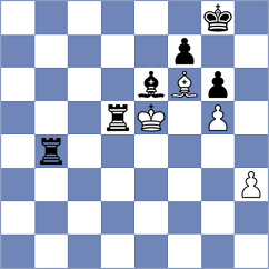 Ginzburg - Rose (chess.com INT, 2023)