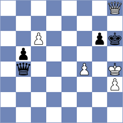 Bilan - Hajiyev (chess.com INT, 2023)