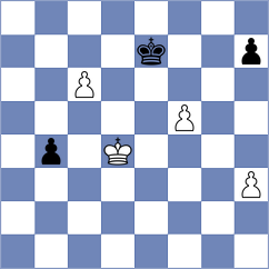 Zahmati - Reefat (chess.com INT, 2023)