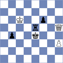 Onischuk - Madaminov (chess.com INT, 2021)