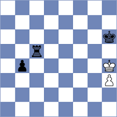 Popov - Vachylya (Chess.com INT, 2020)