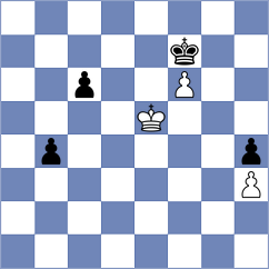 Postny - Svane (chess.com INT, 2023)